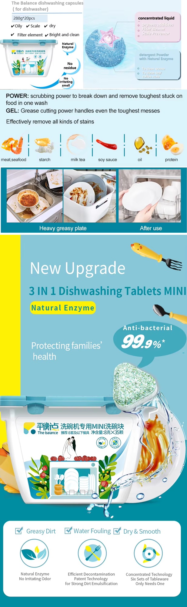Organic Dishwasher Tablets