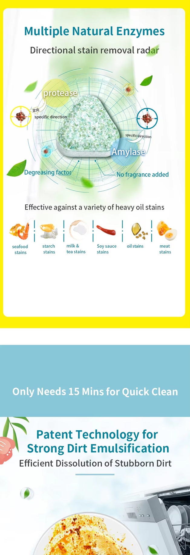 Eco Dishwasher Tablets