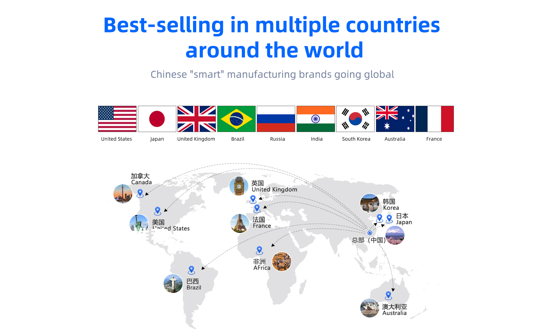 Toilet Clog Liquid Export Markets
