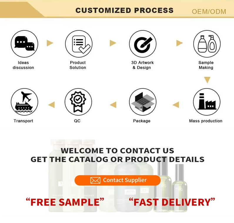 Laundry Detergent Eco