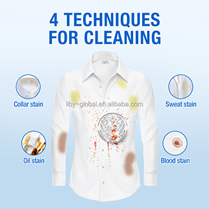 Laundry Washing Powder