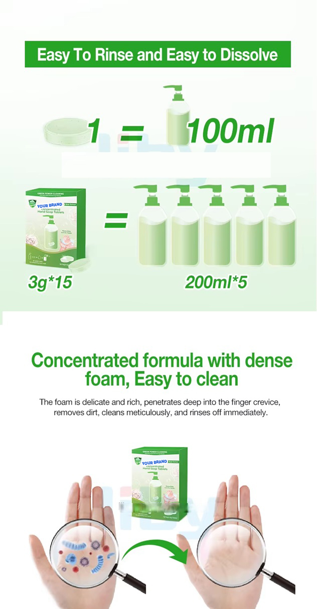 Antibacterial Hand Wash