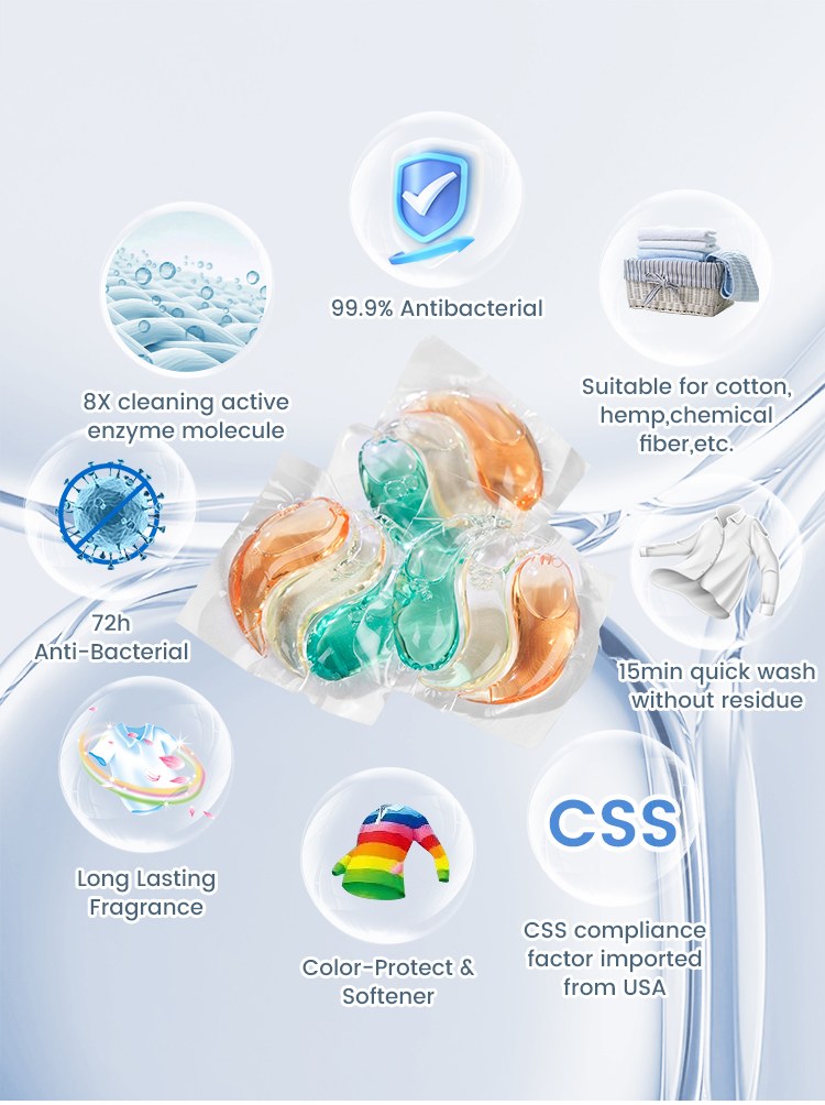 Scent Pods for Laundry