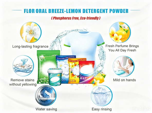 Laundry Washing Powder